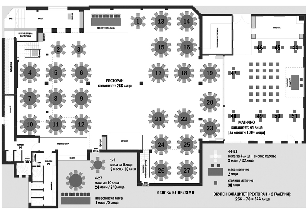 Ресторан за настани  | Ragusa919 Скопје | 30-годишно искуство