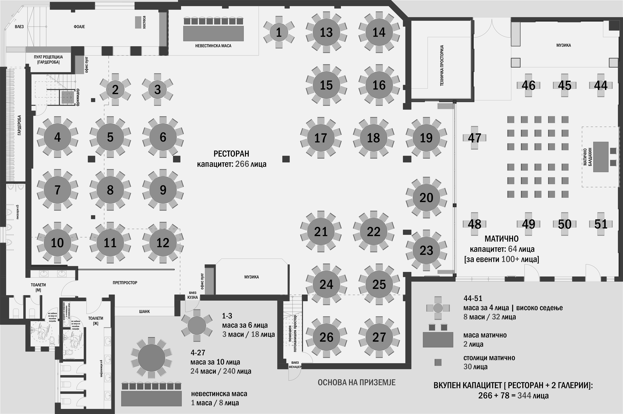 Ресторан за свадби | Рагуза 919 Скопје | Нова дефиниција на луксузот